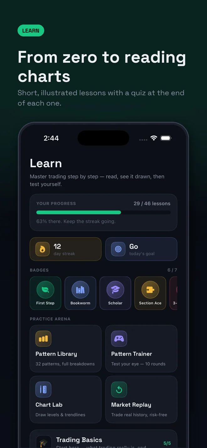 Crypto Trading Simulator screenshot 2