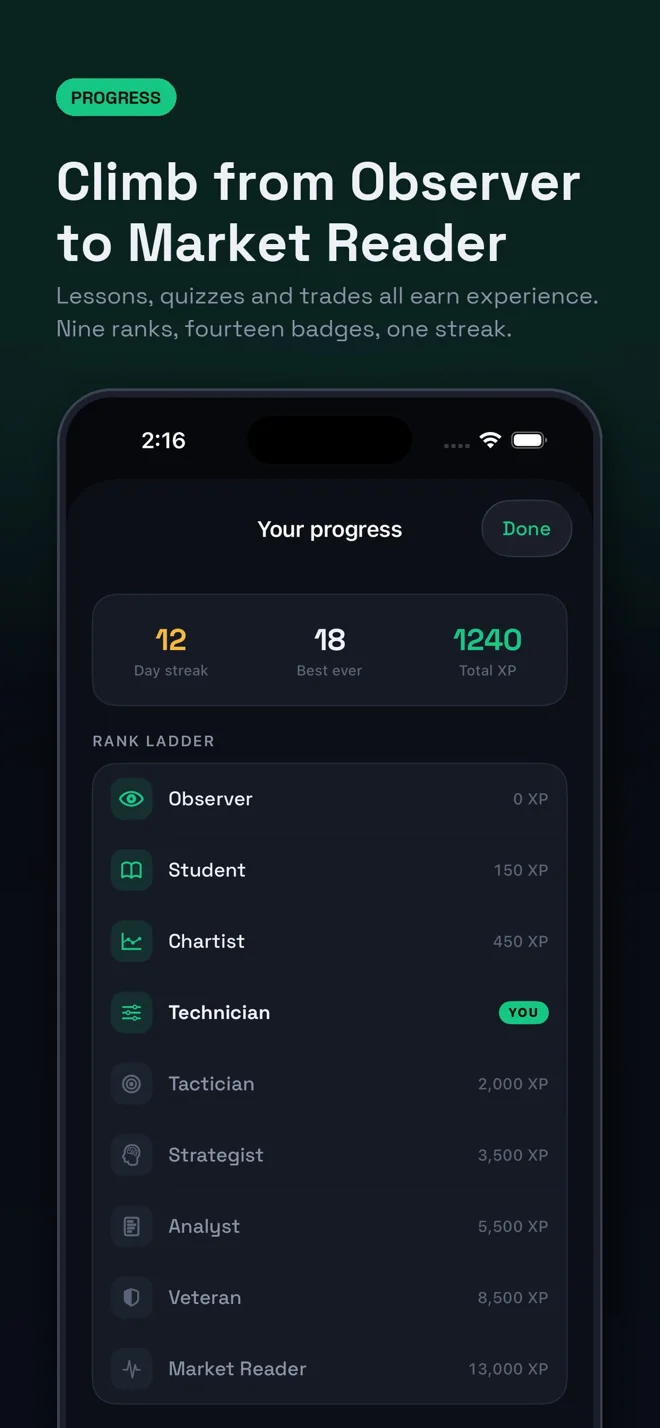 Crypto Trading Simulator screenshot 3