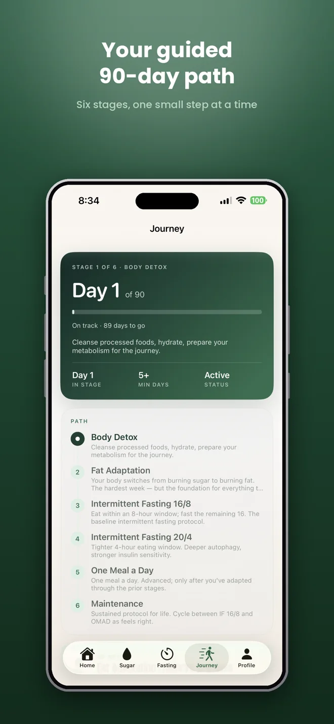 DiaFit screenshot 2