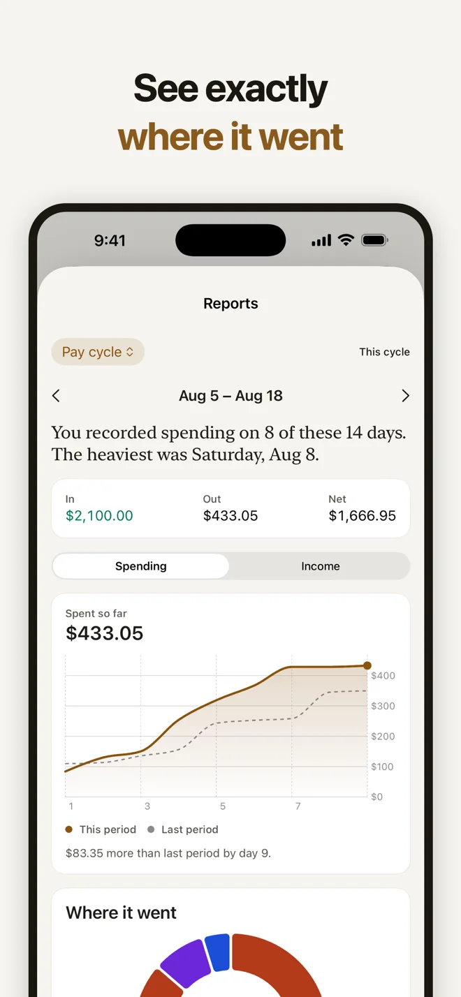 Money Manager screenshot 2