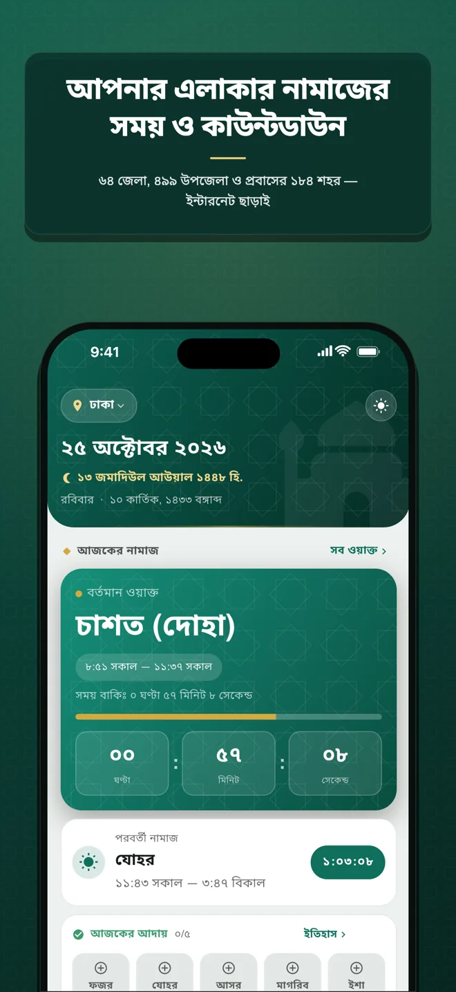 নামাজের সময়সূচী screenshot 1