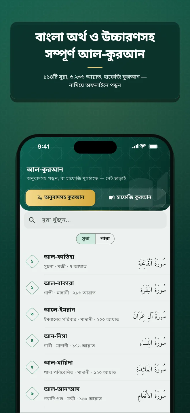 নামাজের সময়সূচী screenshot 2