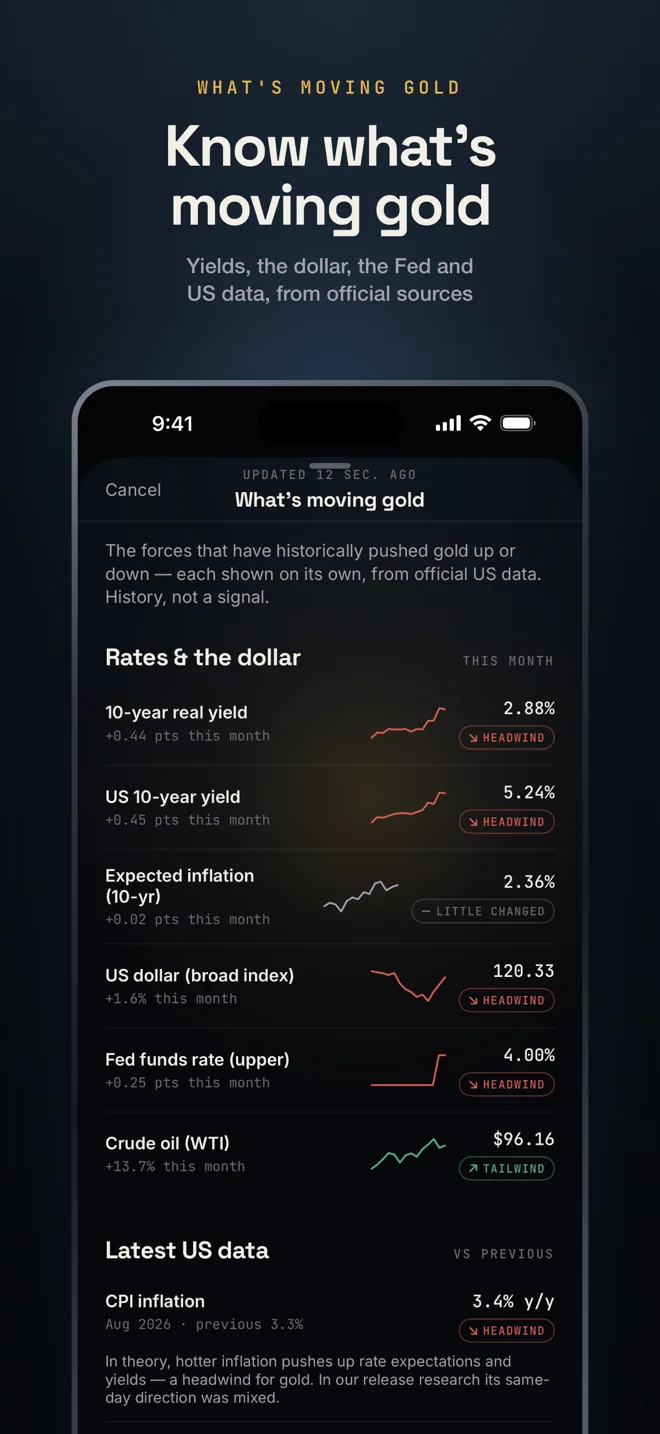 Trading Journal screenshot 2